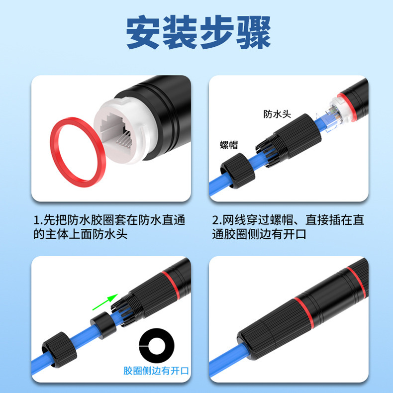 The plant direct-selling line connects the waterproofing network directly to the main RJ45 direct-line extension