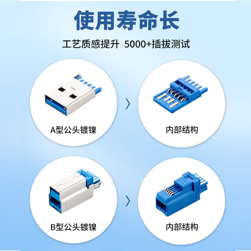 USB3.0 printer line extension line AMBM high speed data line extension mobile hard drive box connection