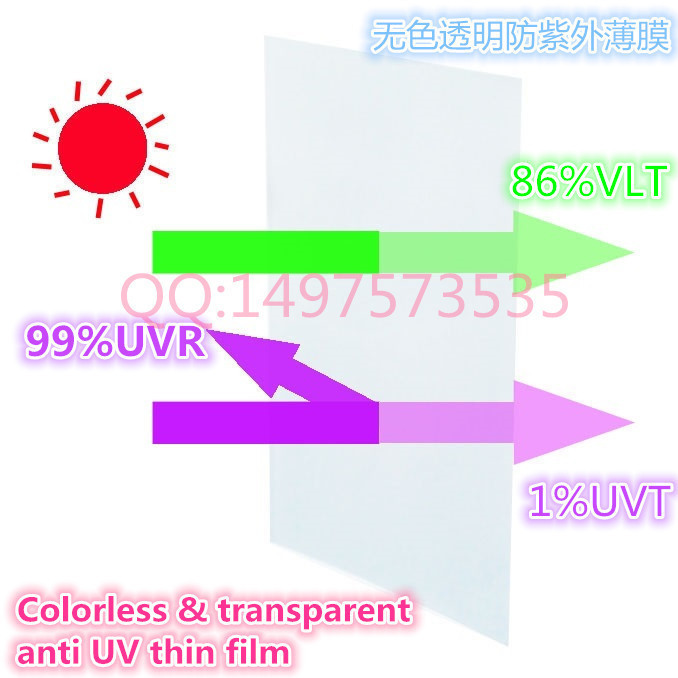 BOPET防紫外膜抗UV聚酯薄膜抗老化薄膜隔热瓦保护膜