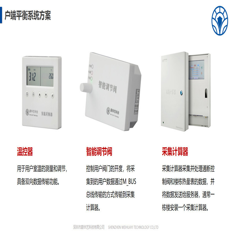 Key room temperature collector smart heater network smart heating control wireless transmission NB temperature