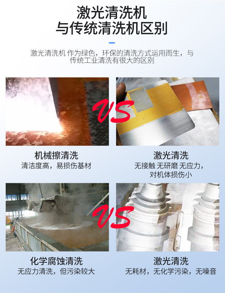 手持式激光清洗机模具文物去污机除锈去氧化皮除油漆不锈钢除涂层