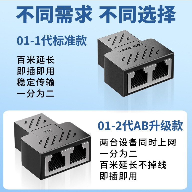 The network three-wire liner, in half, simultaneously connects the network converter to the rj45 triad.