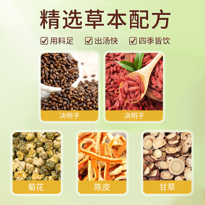 Hoa cúc và túi cải xanh làm việc trễ để phục hồi sự phân phối đầu trà.