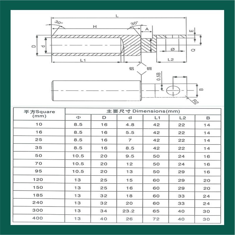 Mũi Aluminium trống rỗng hợp kim GTL-2 Aluminium, đầu nhôm tới hợp kim nhôm.