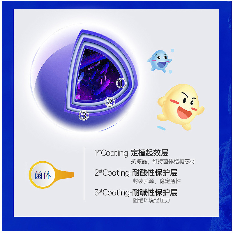 Cả một đống bột khô phức tạp của loài người đang hoạt động trong ruột