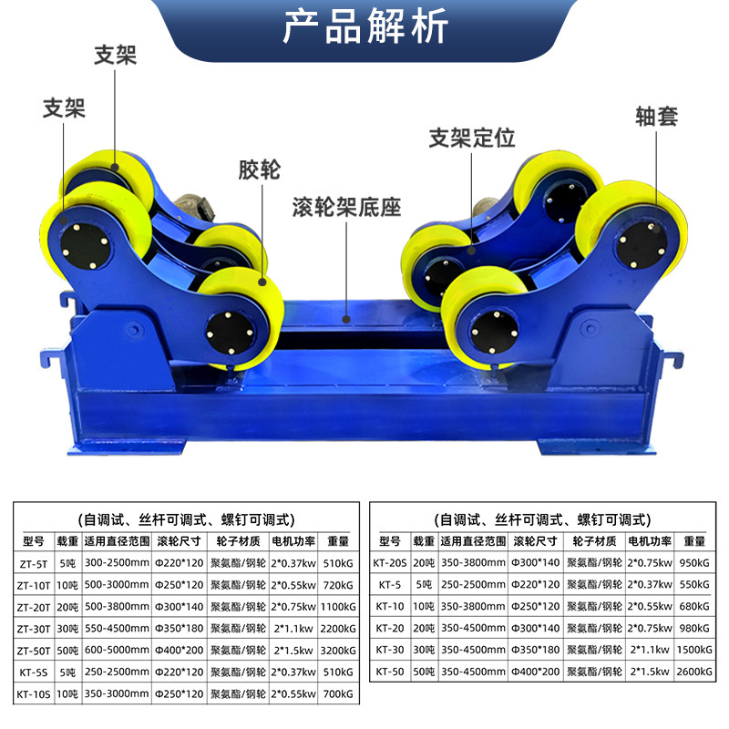 5吨焊接滚轮架自调式可调式滚轮架自动焊接设备焊接滚轮