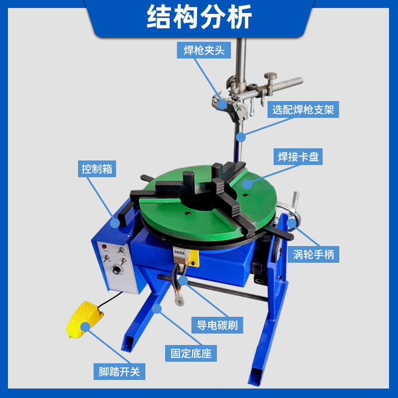 200 kg combination of numerically modified machines to sew up automatic tube 2-billion arc flannel automatic welding equipment