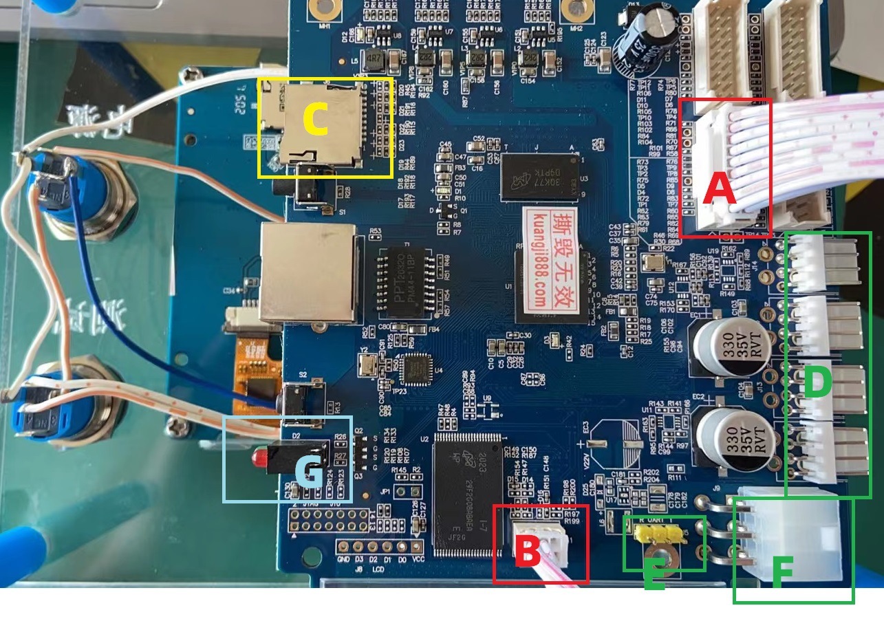 蚂蚁维修通用测试治具适用于S9 S9SE S11 S15 S17 S17E T17 S19