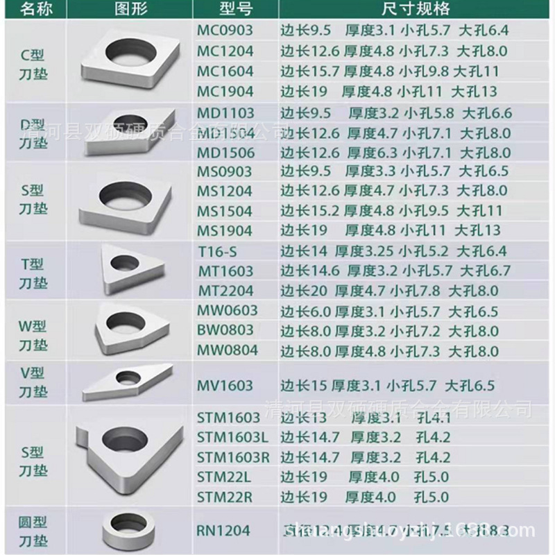 硬質合金數控刀墊 墊片配件MW0804桃形MC1604菱形MS1204 廠家直銷