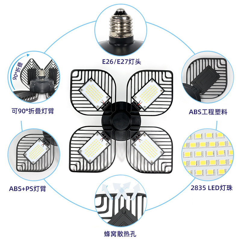 LED deformation folds the garage lights, E2726 wide presses high-light the four-leaved industrial mine lights, plant warehouse garage garage lights.