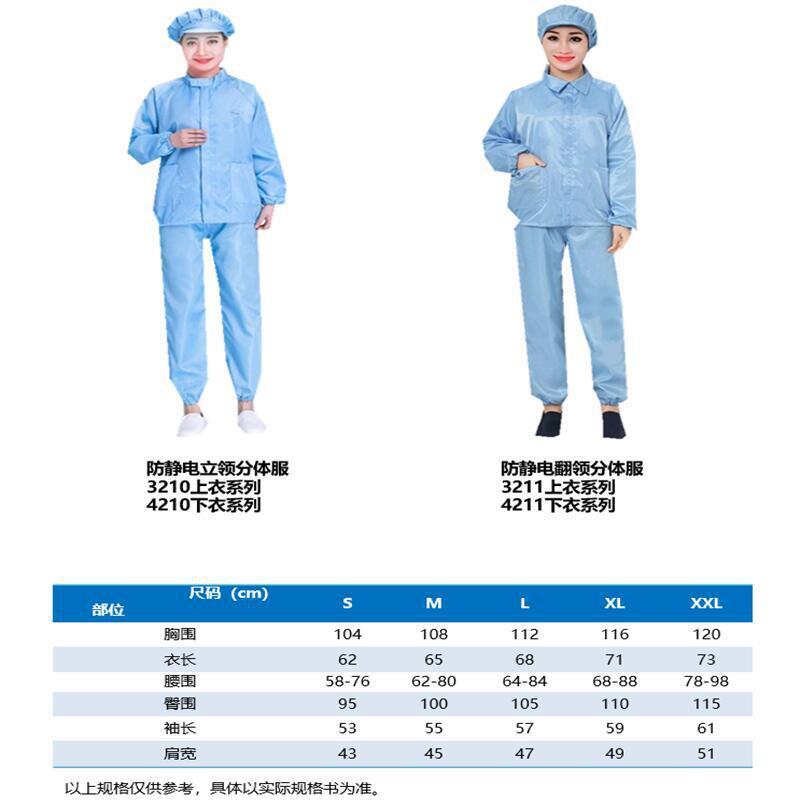 Plant custom-made electrostatic-protective electronics plant for static-proofing suits with dustless sub-suits and lead-to-wire grid stripes