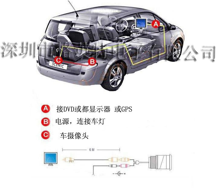 Máy quay chiếu hậu, AHD, máy quay hậu cảnh, camera gắn xe, tầm nhìn ban đêm, không thấm nước.