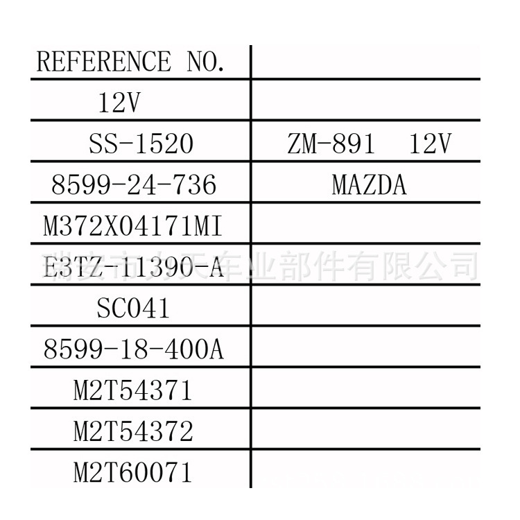 Branders Foreign Trade Exports Công tắc từ V12 8599-24-736