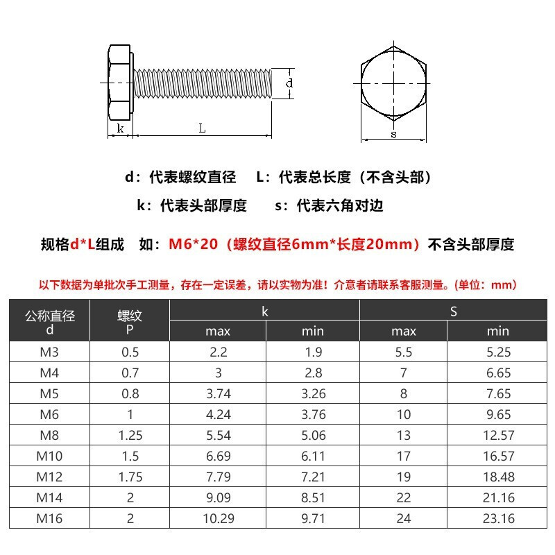 12.9级外六角螺丝合金钢高强度半牙全牙外六角螺栓M12M14M16M18