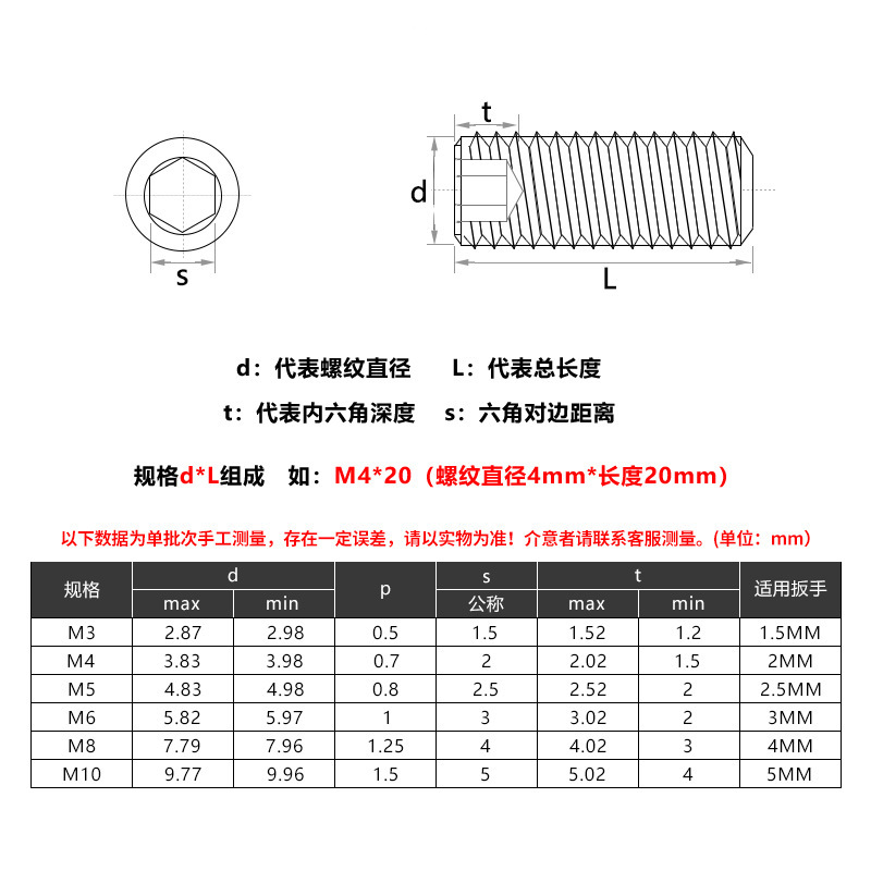 12.9级内六角平端紧定螺丝DIN913无头机米螺丝顶丝基米M3M4M5-M16