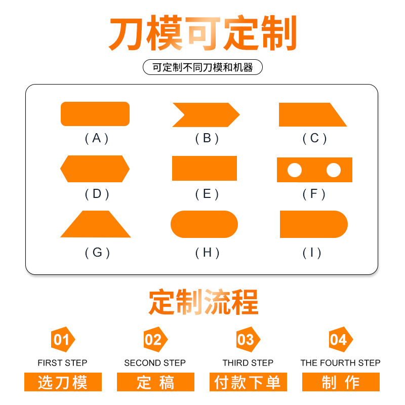 Một máy tính tự động được gắn kết với một cái máy cắt hình chữ nhật, một cái khóa kéo cỡ một chiều.