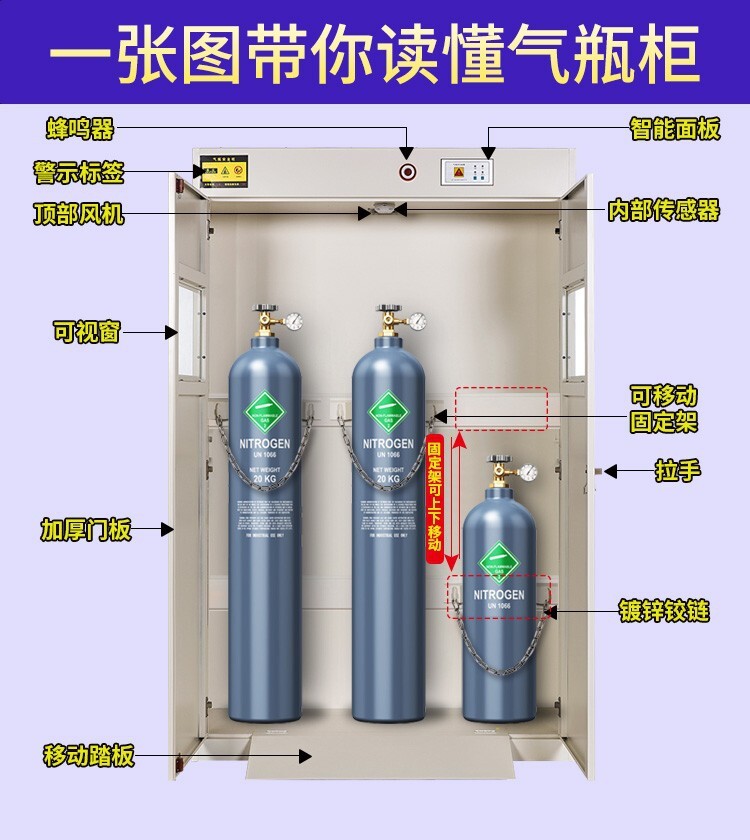 Chongqing Brethren an toàn phòng thí nghiệm propan gas axelen một chai thép tủ