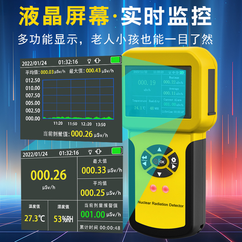 HP-886A Nuclear Radiation Detection Instrument (RNS) radiometers for detection of nuclear contamination of marine products