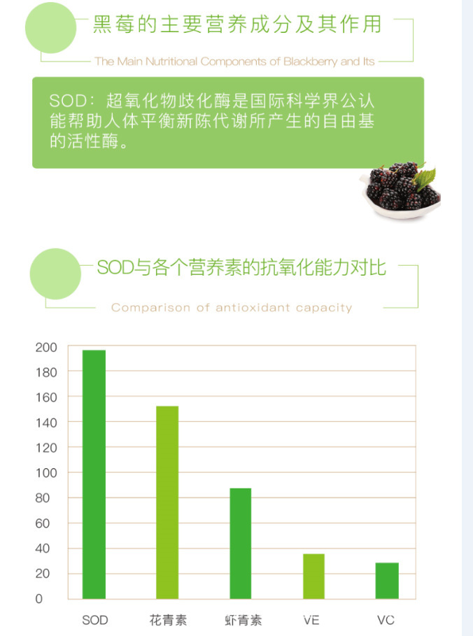 Nanjing Zerang has taken over the National Worker's Post.