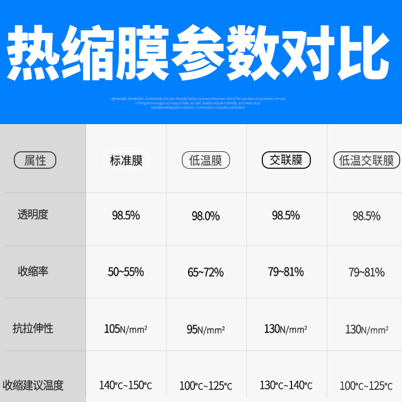 Thermal membrane spot distribution pof low-temperature membrane condensation plant direct pof-condensed diaphragm