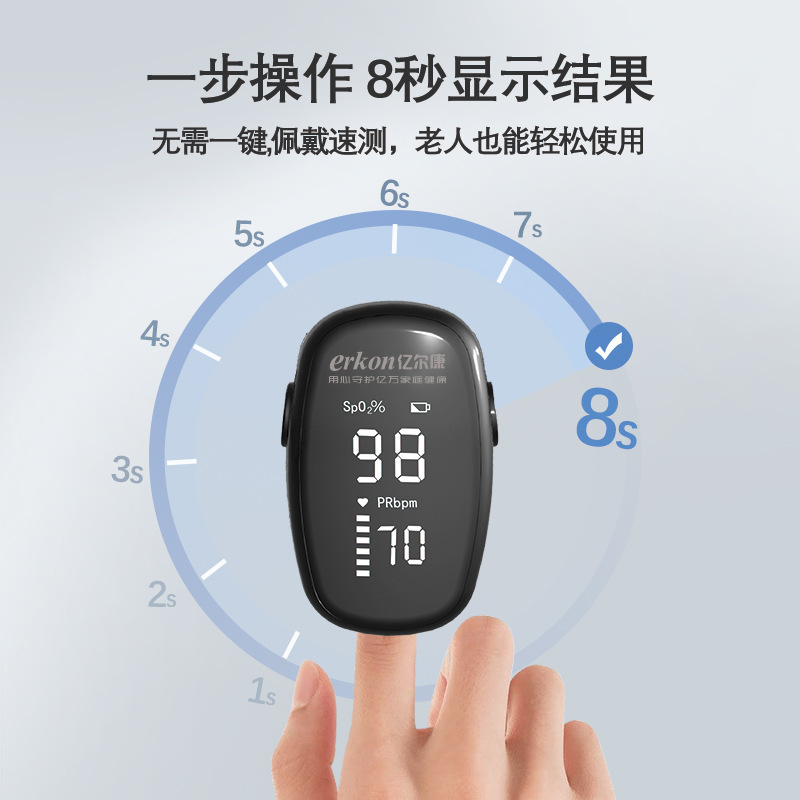 Cross-border medical handplugged pulse rate for blood oxygen saturation detector foreign trade