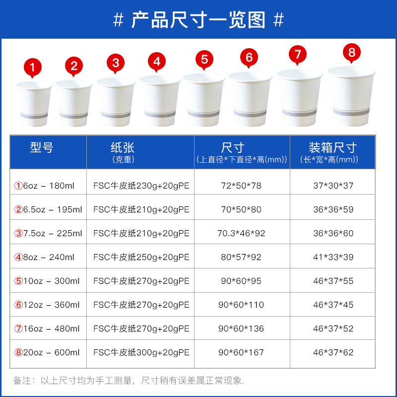 Cốc giấy được tùy chỉnh với một lớp logo đơn và một cái cốc chất lượng nhà dày hơn.