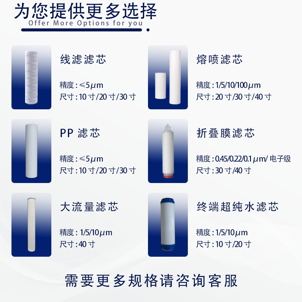 大流量濾芯工業水處理過濾棉 40寸聚丙烯摺疊濾芯