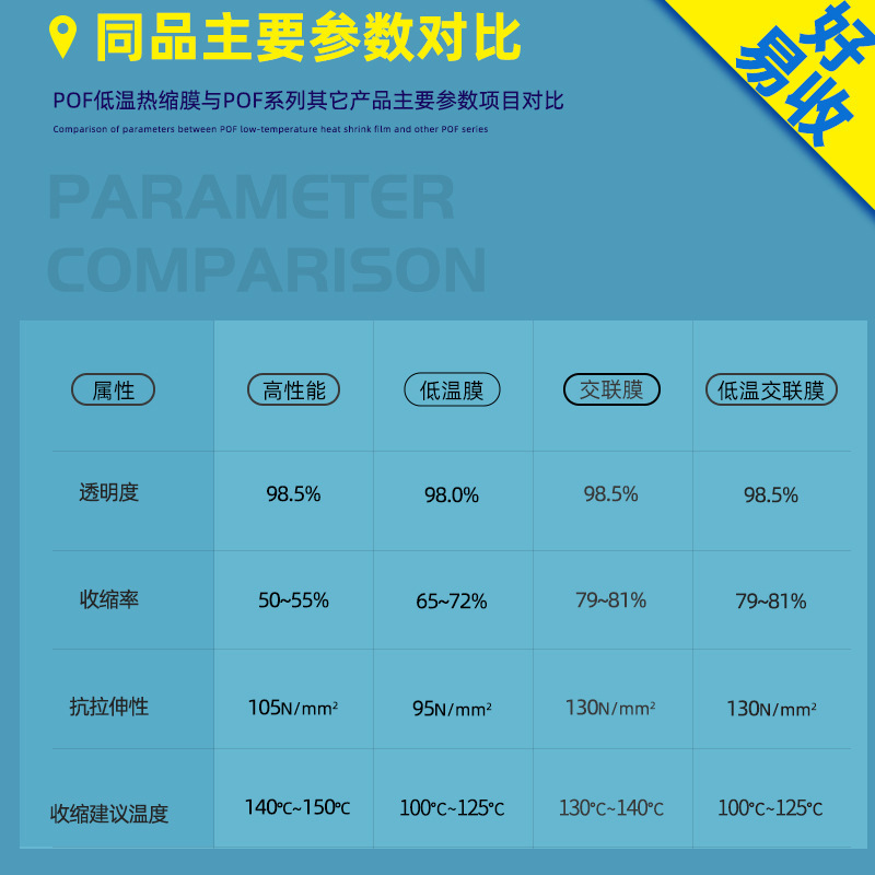 Pof thermal membrane plant POF low-temperature membrane packs for free plastic seals for retort.