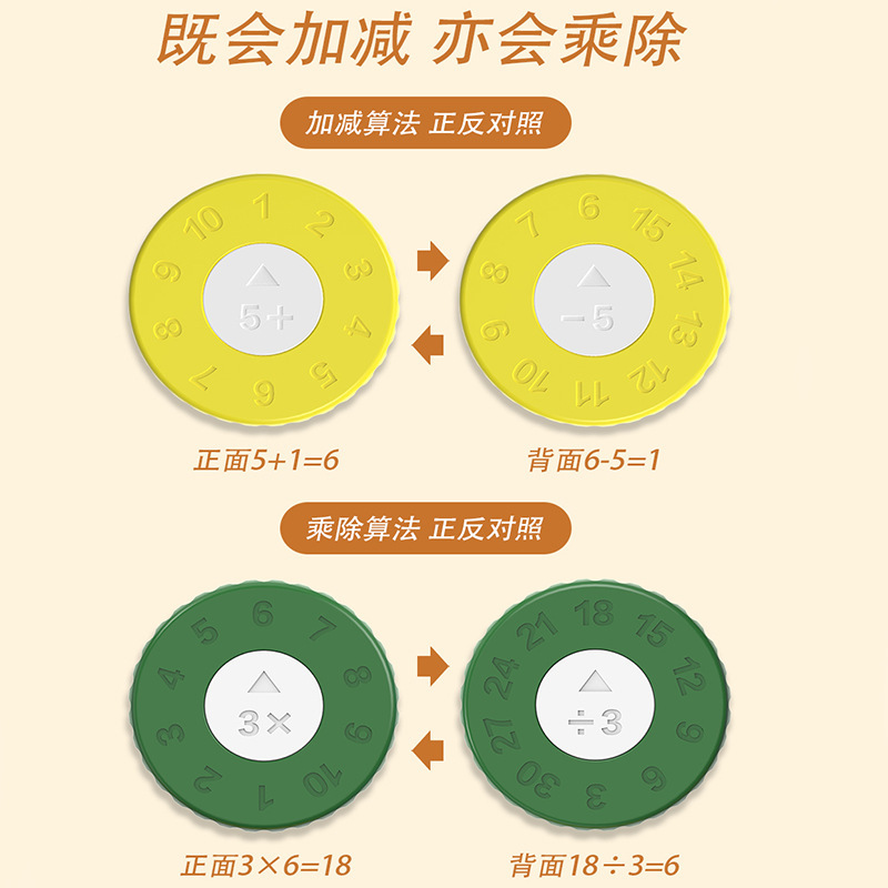 工廠現貨9色指尖數字陀螺兒童早教學習算術教育教具益智兒童玩具