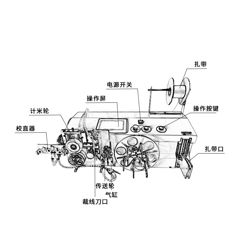 鼎工自动计米绕线扎线机桌面式捆绑机多功能扎带机智能裁线机现货