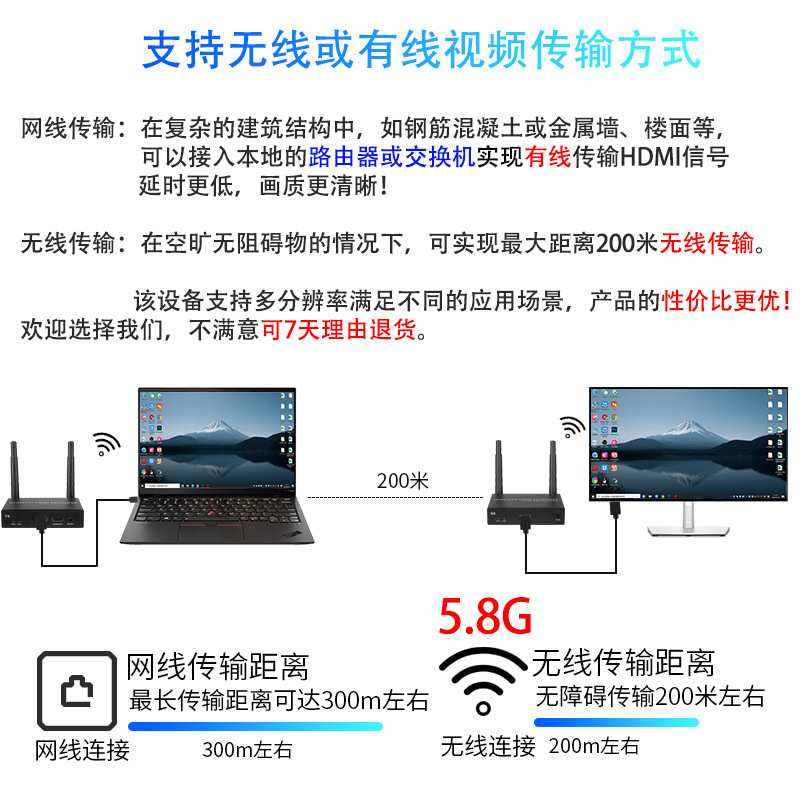 HDMI无线投屏器4K传输器机顶盒电脑点歌机录像机延长200米1发多收