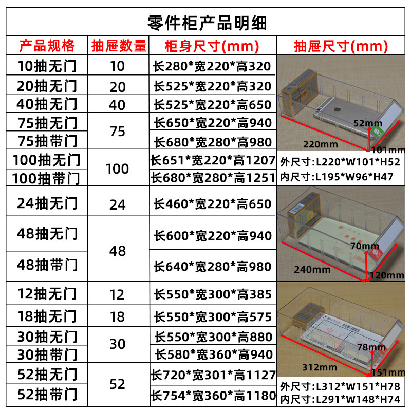 Một tủ đựng mẫu nhỏ cho tủ đựng 30/48/100 thép vít và một tủ các phần phần cứng