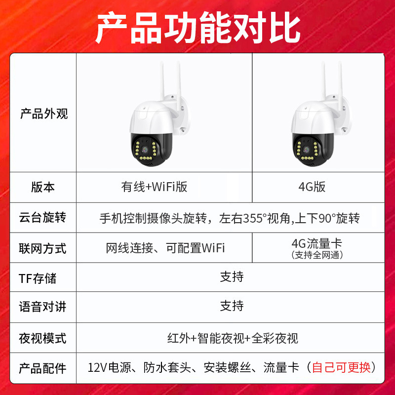 4G农场监控rtmp推流直播摄像头暖光全彩24小时户外网络监控慢直播