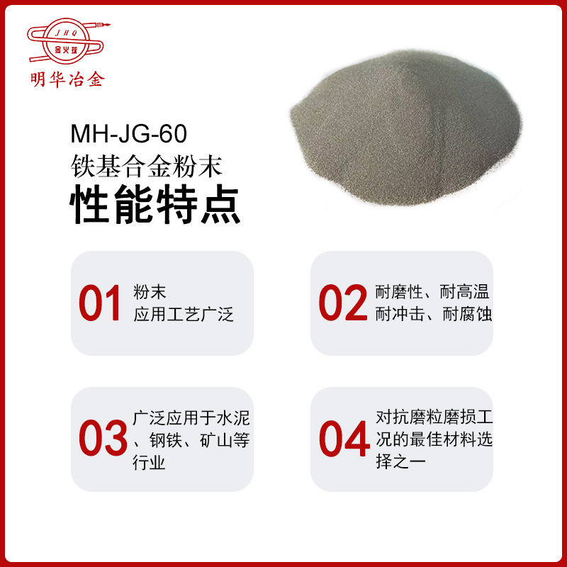 MH-JG-60 Iron-based alloy powder