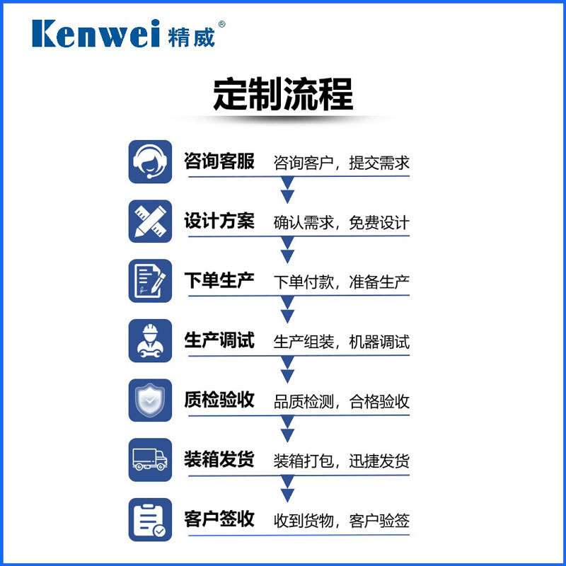 High-precision feed packer seed linear heavyweight, fast four automatic high-speed linear scales