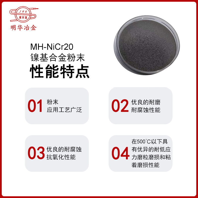 MH-Nicr20 Nickel Alloy Powder