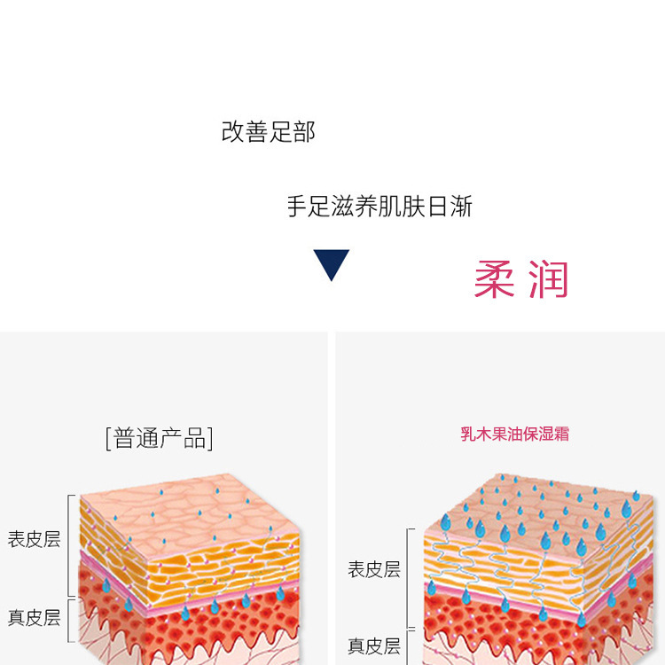 夏季季脚后跟保湿乳木果油倍护霜代加工 滋润保湿霜铭颜源头工厂