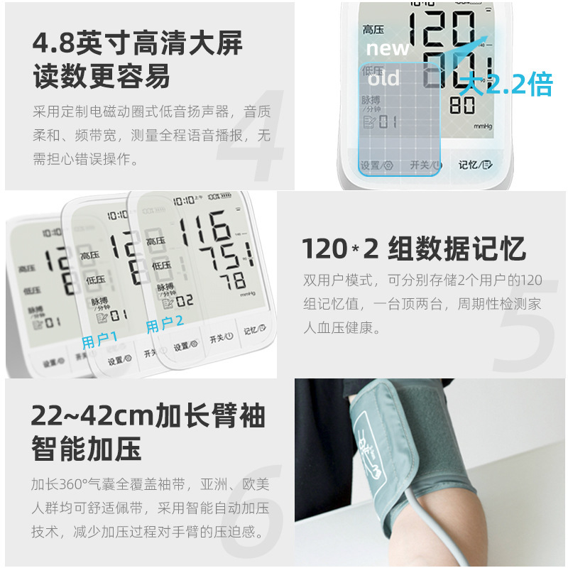 Cross-border electronic sphygmomanometer upper arm, English-language voice reporter, home-based lithium battery charger, blood pressure meter