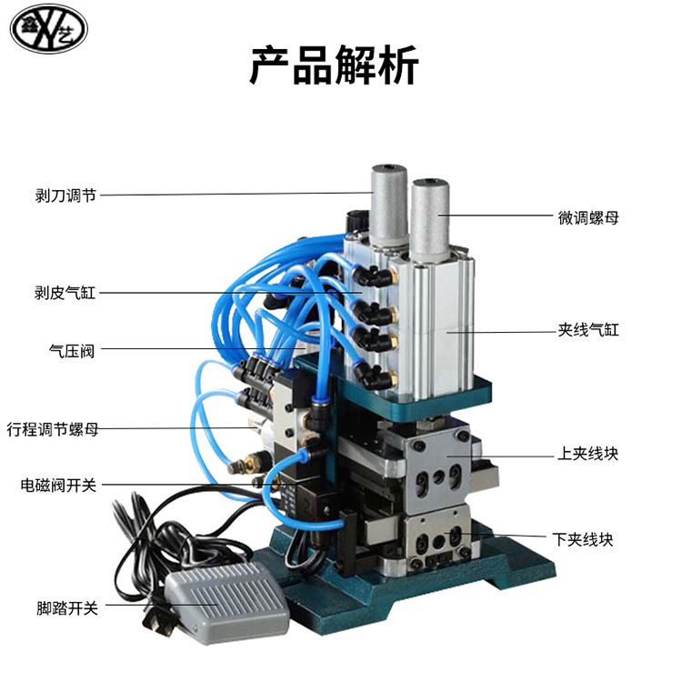 3FN气动剥皮扭线机4FN直立式芯线脱皮扭线机多芯线剥线拧线一体机