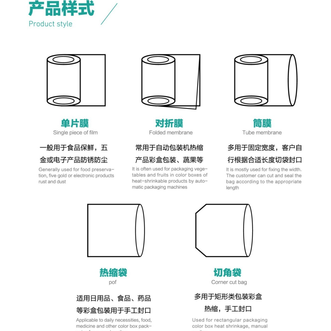 POF thermal condensers.