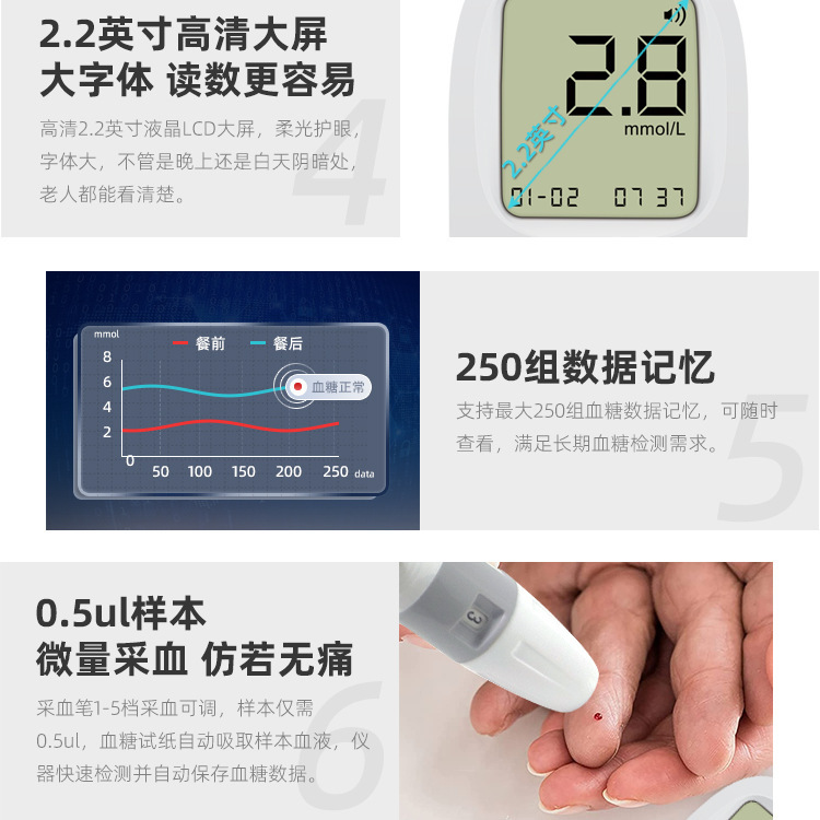 The blood sugar factory directly sells medically decoded blood sugar detector blood sugar test paper suits to measure high blood sugar.