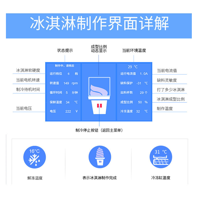 Tiệm bán kem Quangjiu, quy mô nhỏ, một đầu, kem lạnh, S16ERLW.