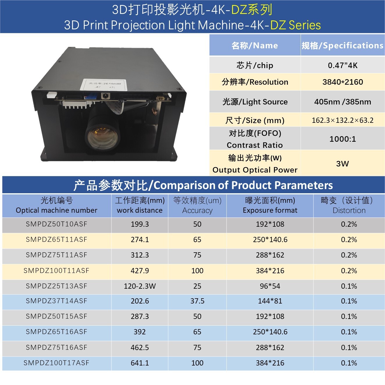 光固化3D打印机DLP投影光机405nm LED 4K分辨率3860*2160光机模组