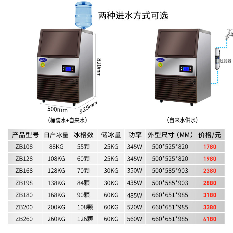 Đó là một cỗ máy băng quy mô lớn, quy mô nhỏ, một cỗ máy băng quy mô lớn, một tiệm trà kem.