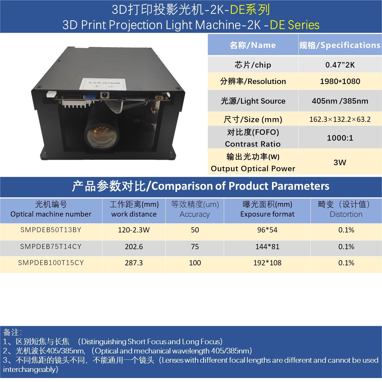 光固化3D打印机DLP投影光机405nm LED 4K分辨率3860*2160光机模组