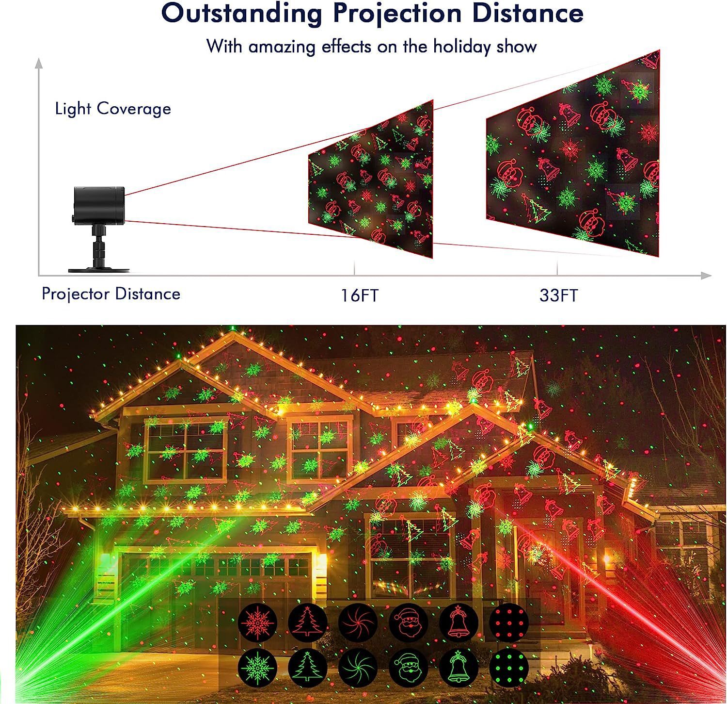 On the outdoor lawn, the MINI laser light is full of stars, and the remote-controlled display of the Christmas outdoor lamp in the courtyard.