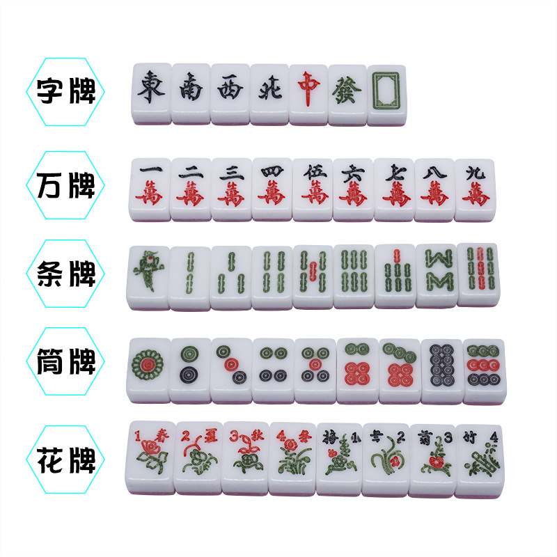 Supplying a high-quality crystal mahjong pink spot for mini mahjong's bag of dice.