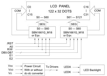 LCD 12232液晶屏模块 图文点阵屏模块 5V 并口 12232B 液