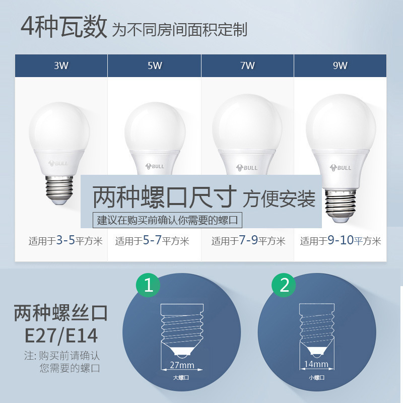 公牛LED球泡家用护眼防频闪白光暖黄光节能灯螺旋光源电灯泡