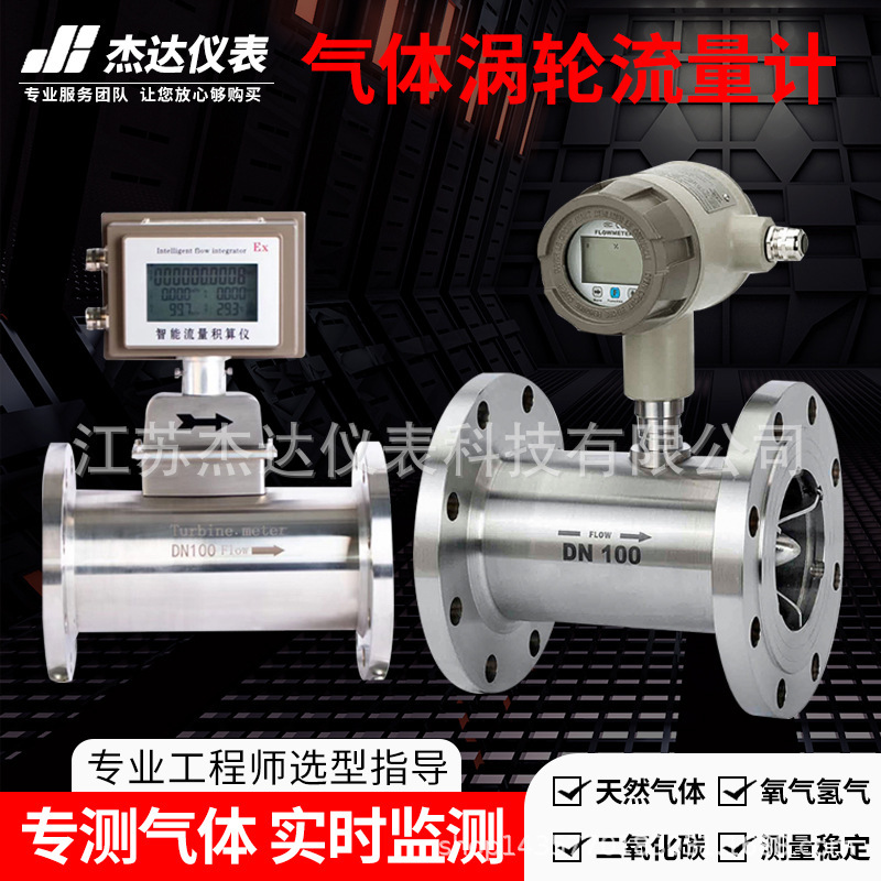 Plant direct temperature pressure reimbursement, single-smart gas turbine force counter-explosive gas flow meter